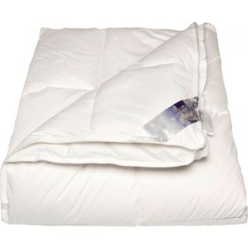 Polydaun Elke 4-Seizoenen Dekbed
