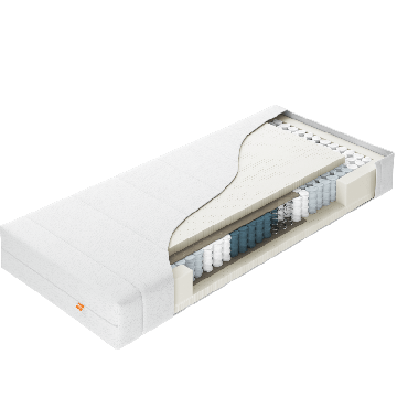 Ultima Matras Initio PL20