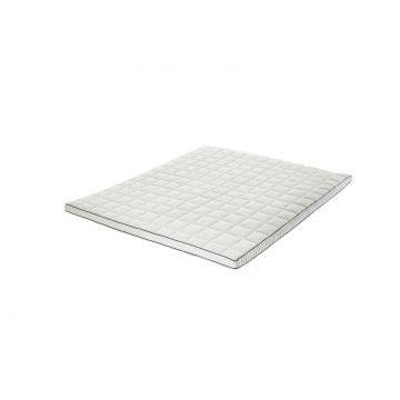 Adore Topmatras Bronze Pulse Latex 8 cm