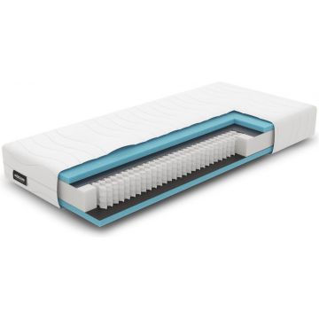 Adore Matras Larisa - 20 cm - Pocketvering - Koudschuim