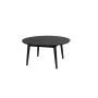 Coffee Table Fabio Black