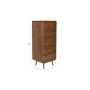 Cabinet Rise Walnut