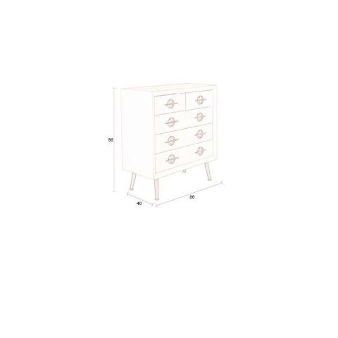 Cabinet Edson